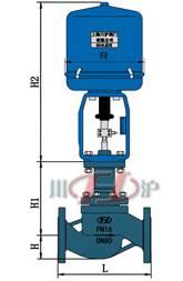 ZRSM電動(dong)套(tao)筒調(tiao)節閥(fa) 外形尺寸圖