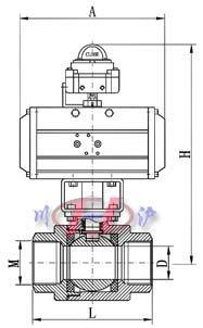 Q611F氣(qi)動(dong)內(nei)螺(luo)紋(wen)球(qiu)閥(fa) 二(er)片(pian)式(shi) 