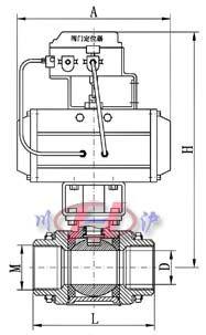 Q611F氣(qi)動(dong)內(nei)螺(luo)紋(wen)球(qiu)閥(fa) 三(san)片(pian)式(shi) 