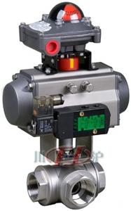 Q614/15氣動(dong)內螺紋(wen)三(san)通球閥