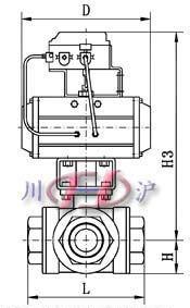 氣(qi)動內螺紋(wen)三(san)通球閥 調節(jie)型(xing)